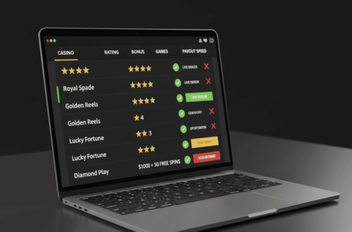 Bangladesh casino platforms review